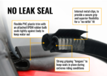 Polaris Ranger Full-Size 570 Scratch Resistant Vented