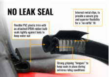 CF-Moto ZForce 950 Half Windshield