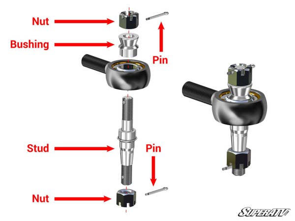 Kawasaki Teryx Z-Bend Tie Rod Kit-Replacement for SuperATV Lift Kits