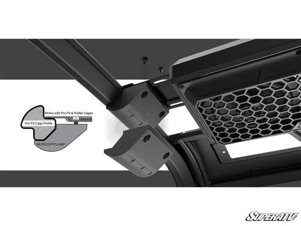MTX MUDSYSPFCLAMP Square Cage Clamps