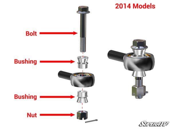 Polaris RZR XP 1000 Z-Bend Tie Rod Kit - Replacement for Lift Kits