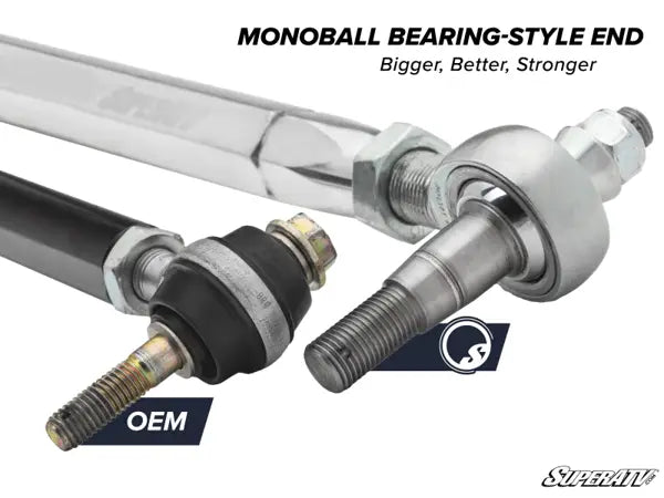 Kawasaki Teryx KRX 1000 Rackboss 2.0 Billet Aluminum Hex Tie Rod Kit