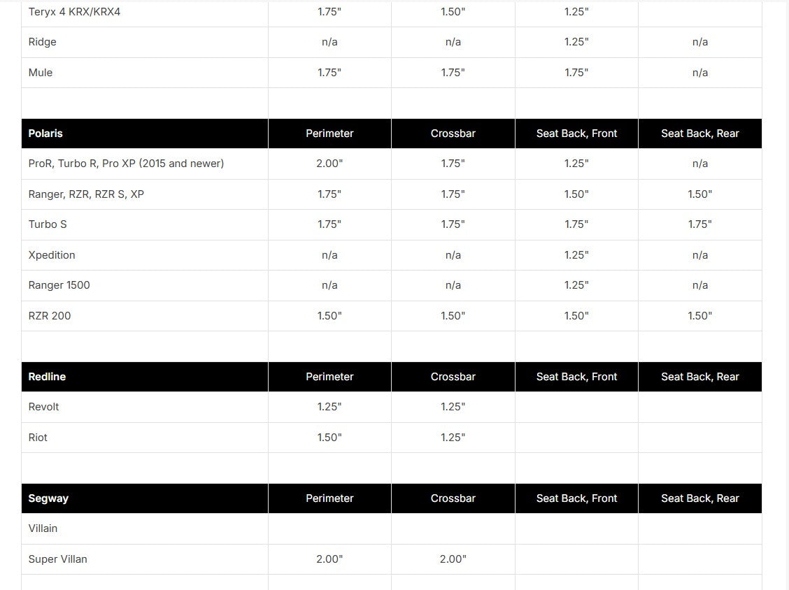 Adjustable Antenna Bar Mount