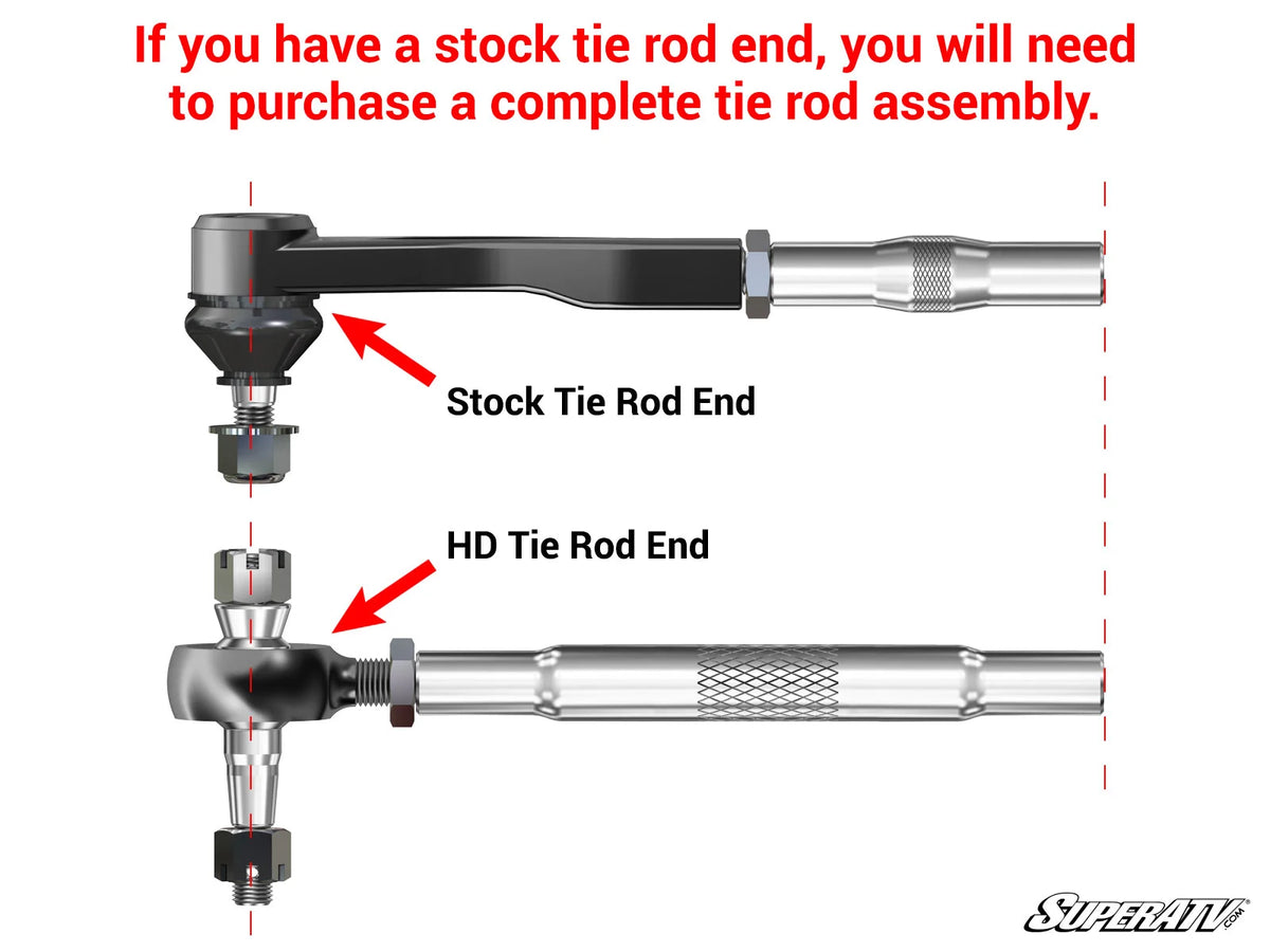 Polaris RZR XP 1000 Heavy Duty Tie Rod End Replacement Kit