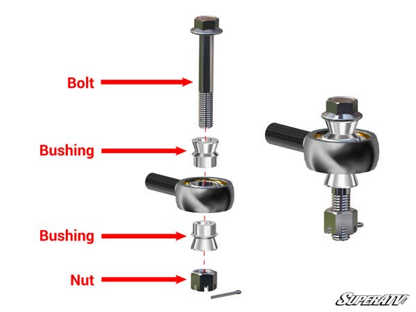 Can-Am Commander Heavy Duty Tie Rod Kit