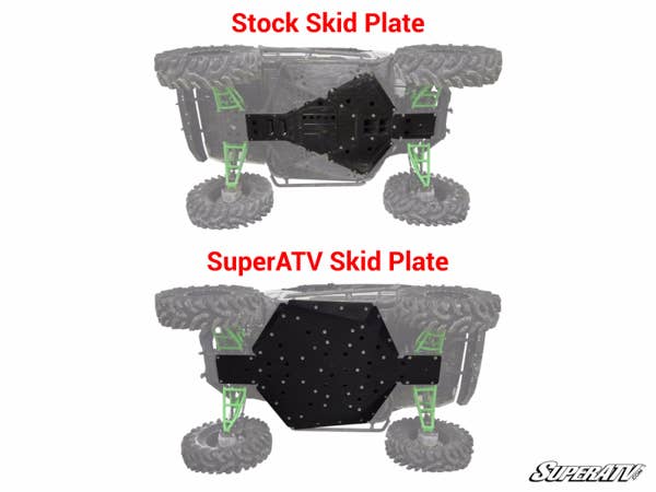 Kawasaki Teryx Full Skid Plate