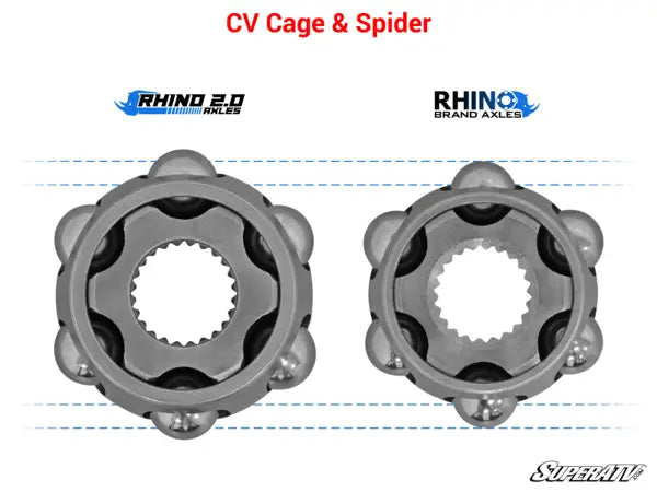 Polaris Ace XC Heavy-Duty Axles-Rhino 2.0