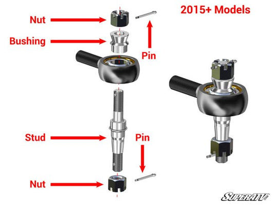 Polaris RZR RS1 Heavy Duty Tie Rod Kit