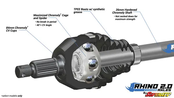 Polaris Ranger XP 900 Big Lift Heavy Duty Axles-Rhino 2.0
